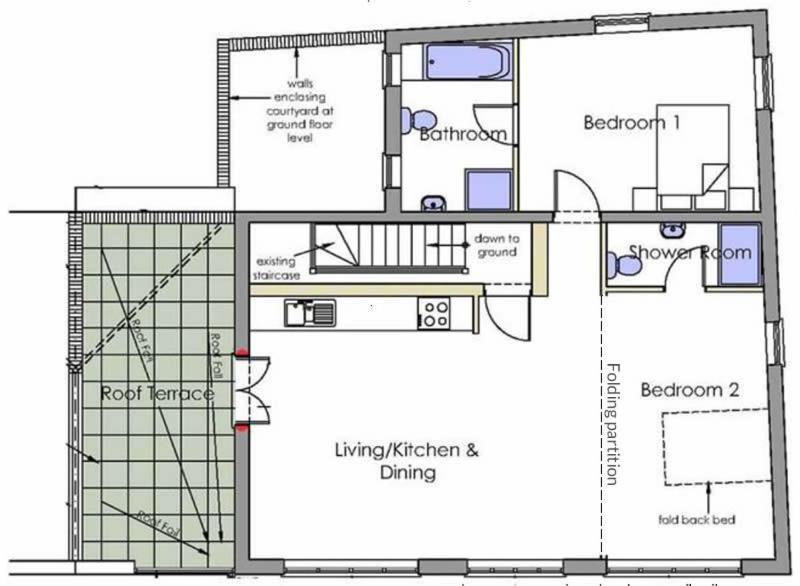 Spacious Apartment With Roof Terrace, Near The Waterfront, Ipswich Exteriör bild